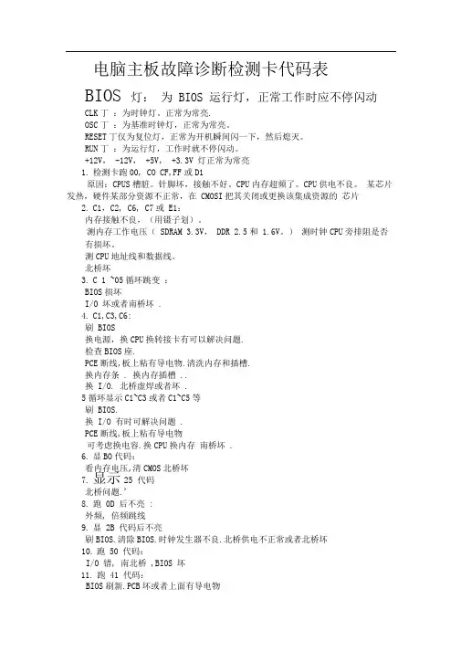 电脑主板故障诊断检测卡代码表与解决方案