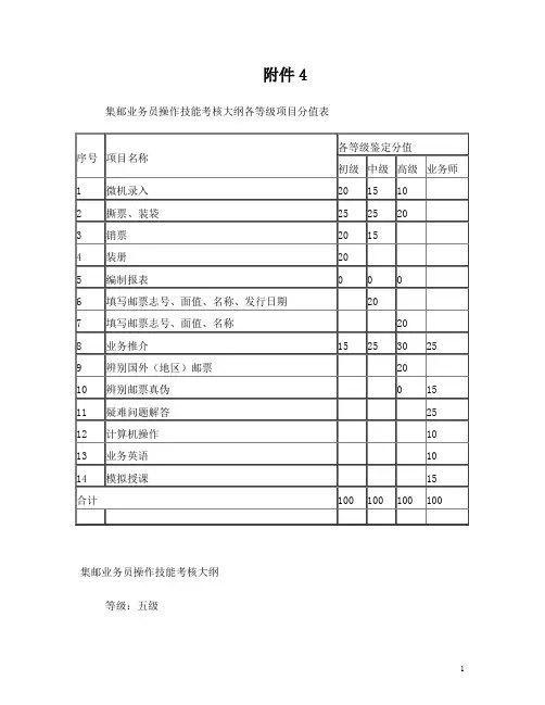 集邮业务员鉴定操作考核大纲