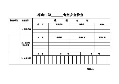 食品安全检查表