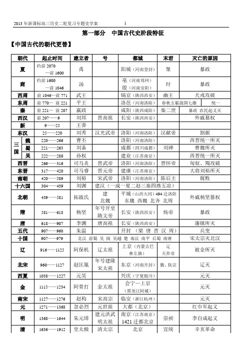 2013年新课标高三历史二轮复习专题史学案