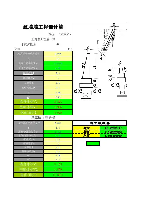 八字墙手册(完全攻略版)