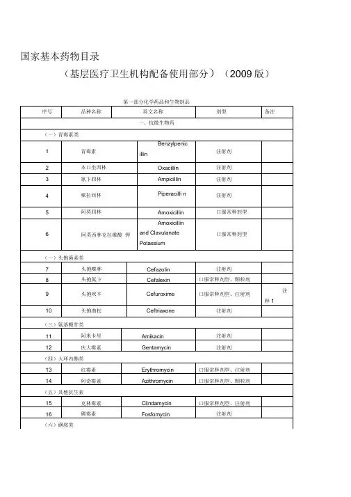 【整理】国家基本药物目录版