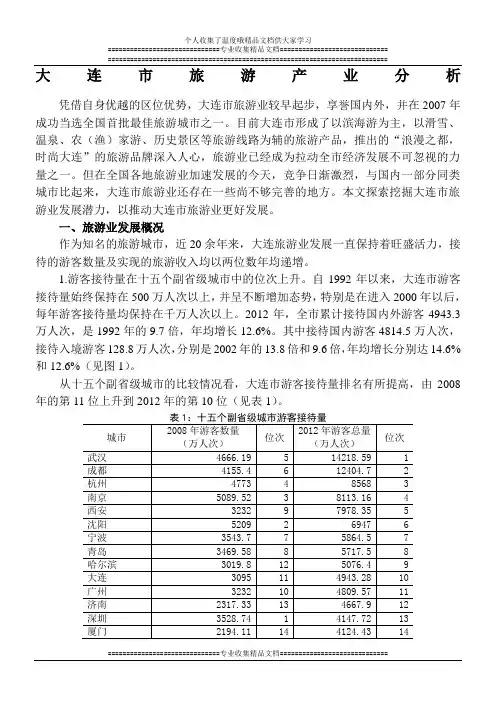 大连市旅游产业分析