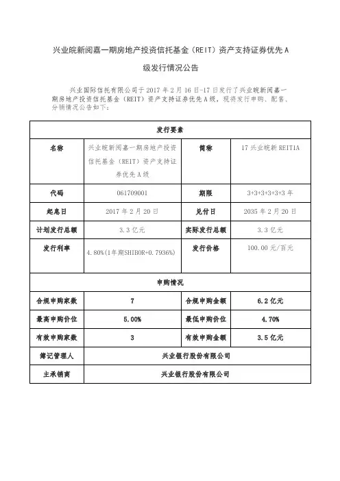 兴业reits