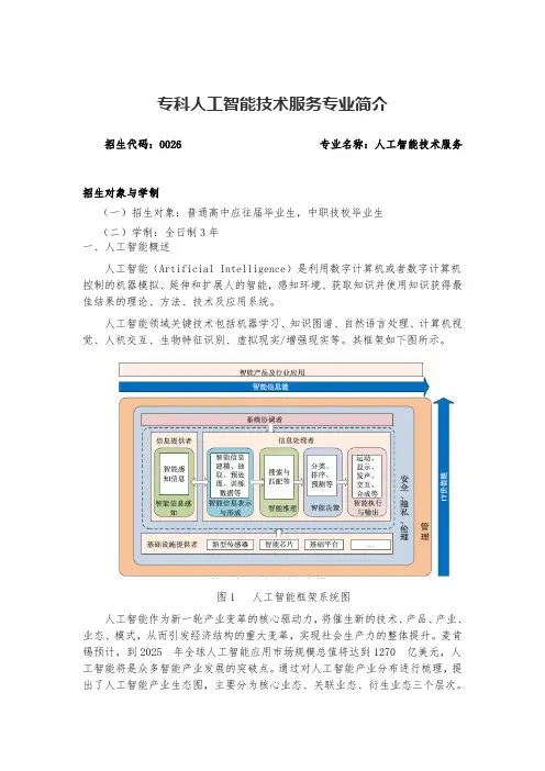 专科人工智能技术服务专业简介