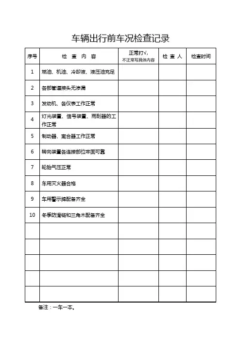 车辆出行前车况检查记录