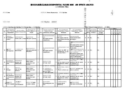 PFMEA 过程潜在失效模式及分析 冲压机加磨削 汽车零部件
