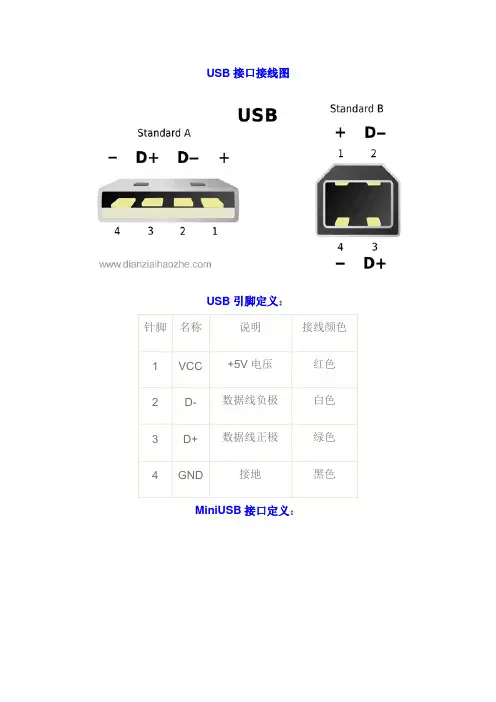 USB接口接线图