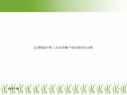 (完整版)中国三大经济圈产业结构对比分析