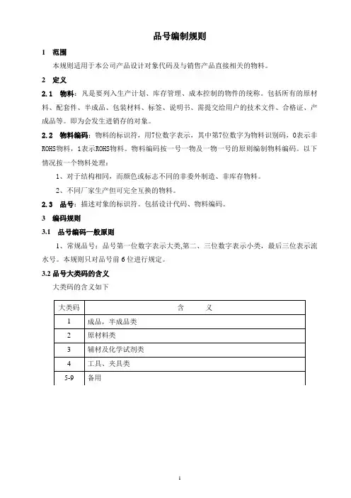 品号编制规则