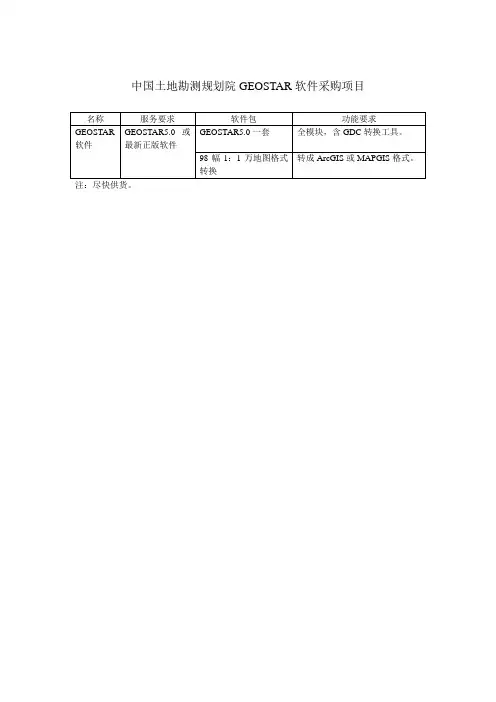 中国土地勘测规划院GEOSTAR软件采购项目