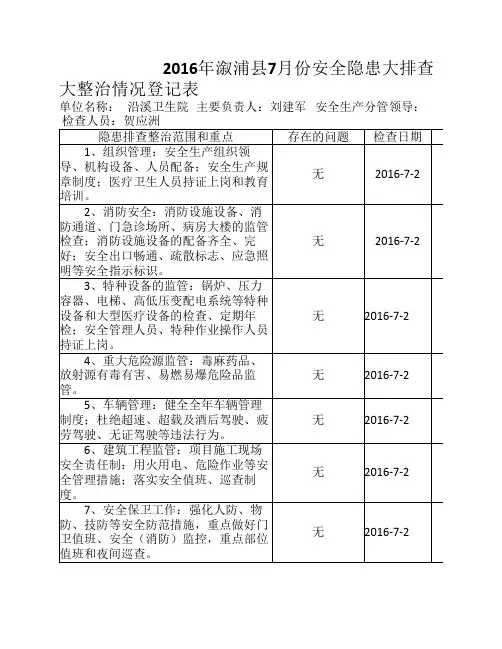 2016年溆浦县7月份安全隐患大排查大整治情况登记表
