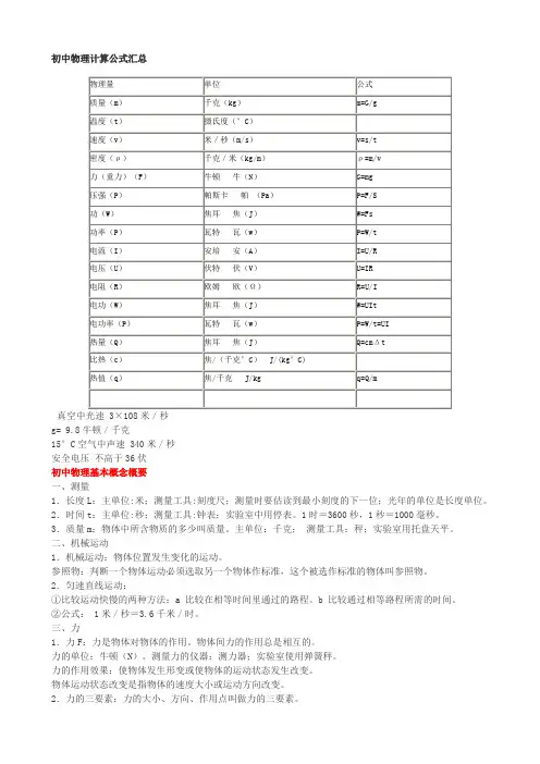 初中物理计算公式汇总