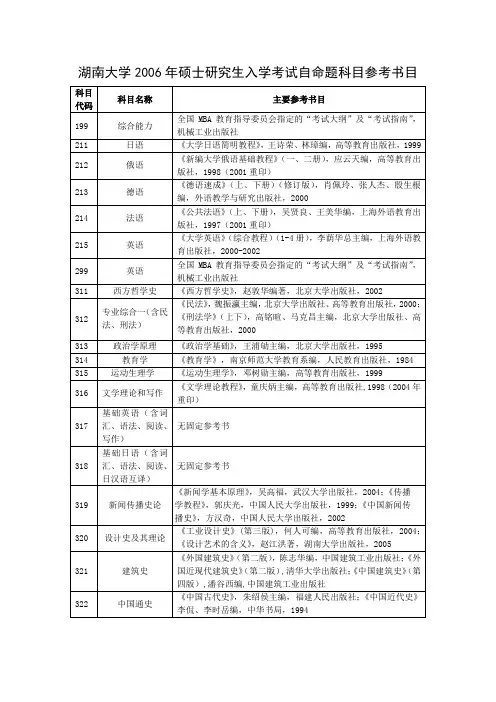 湖南大学2006年硕士研究生入学考试自命题科目参考书目