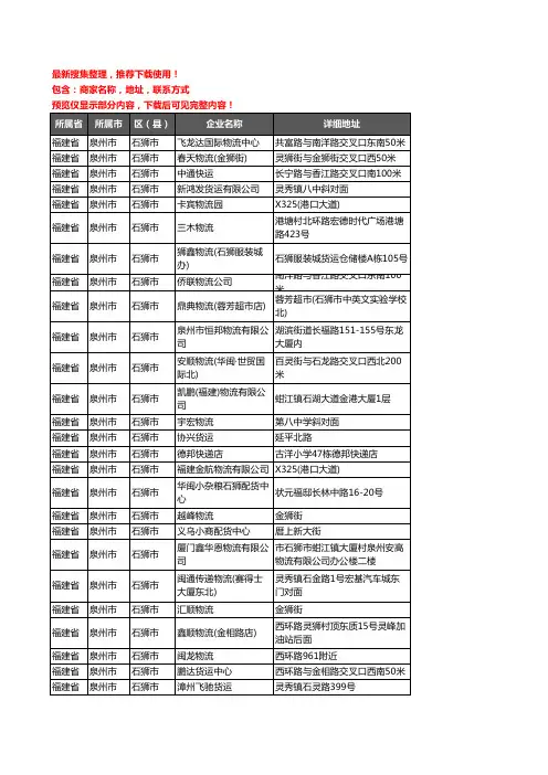 新版福建省泉州市石狮市货运企业公司商家户名录单联系方式地址大全308家