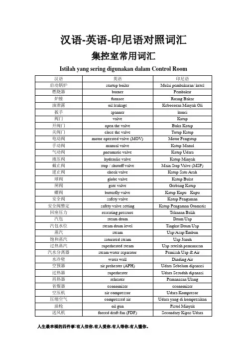 发电厂词汇(汉语-英语-印尼语) 2