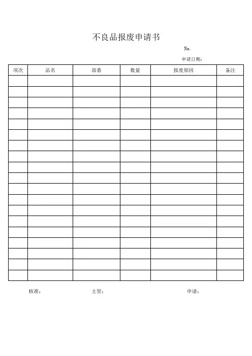 不良品报废申请单