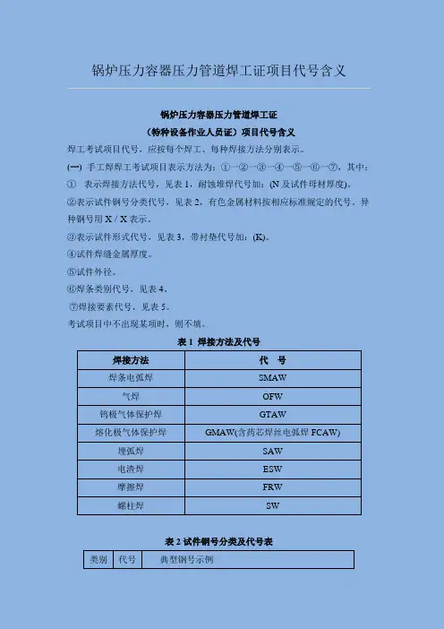 焊工证代码解释