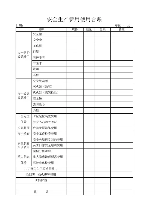 安全生产费用使用台账资料