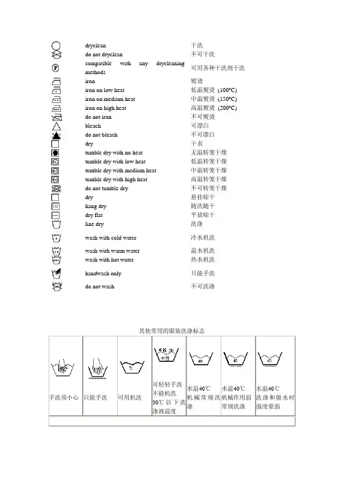 常见洗涤标志说明