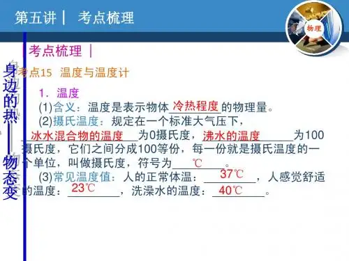 2-2015身边的热
