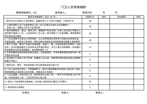 门卫人员考核细则1
