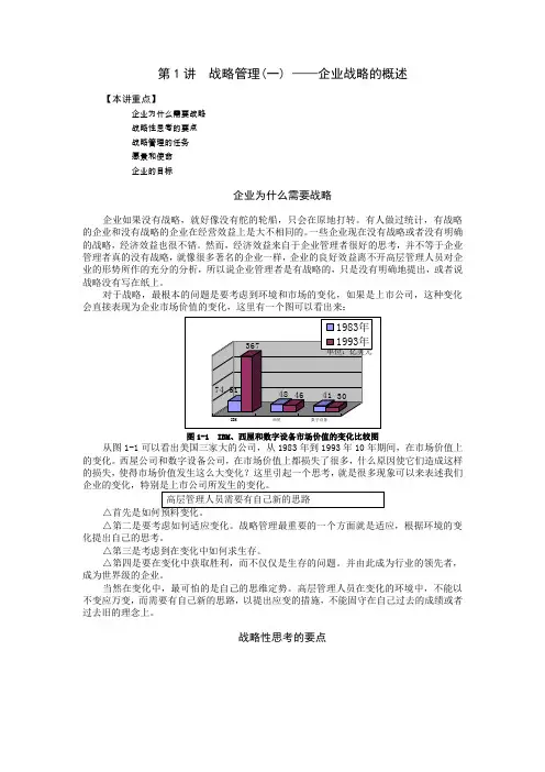 企业战略管理经典实用课件：企业战略管理(MBA全景教程之一)