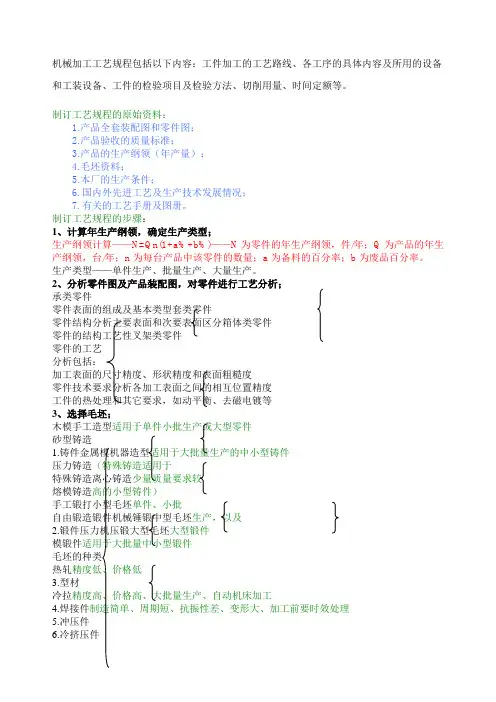 机械零件加工工艺规程的编制