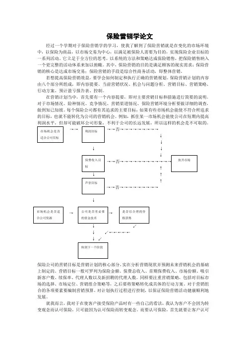 保险营销学论文