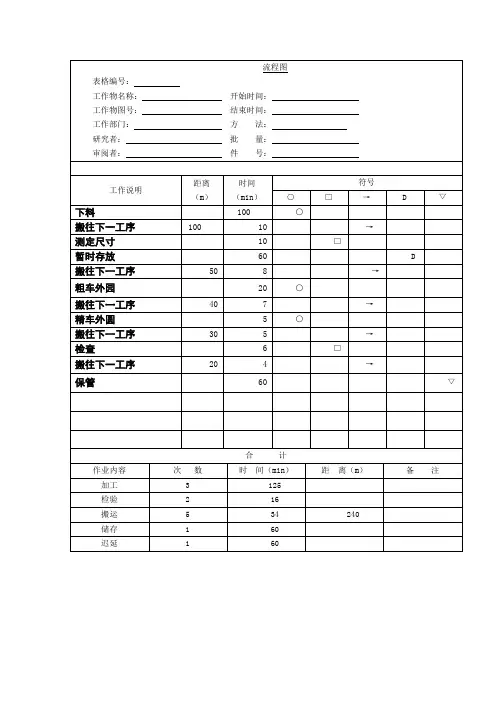 基础工业工程课后习题答案