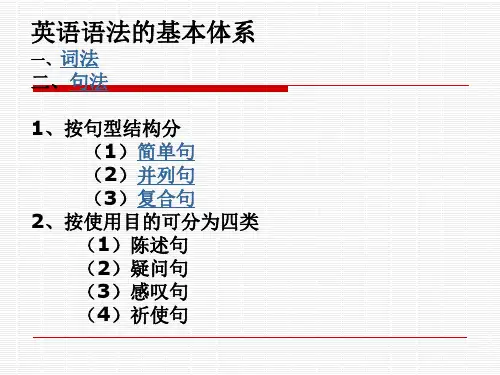 英语语法基本框架概要