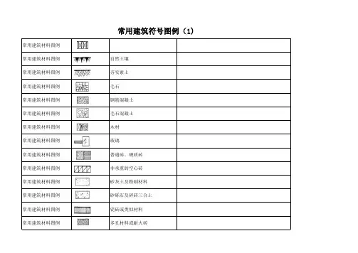 常用建筑符号图例 2