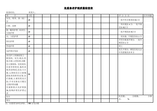 危重患者护理质量检查表