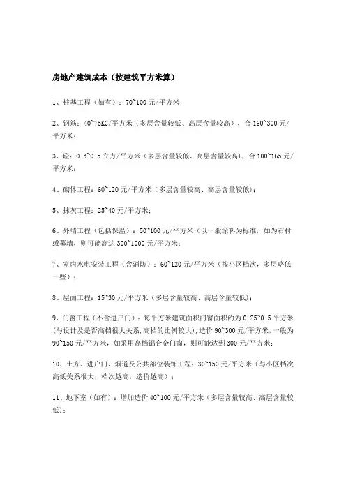 房地产开发成本估算
