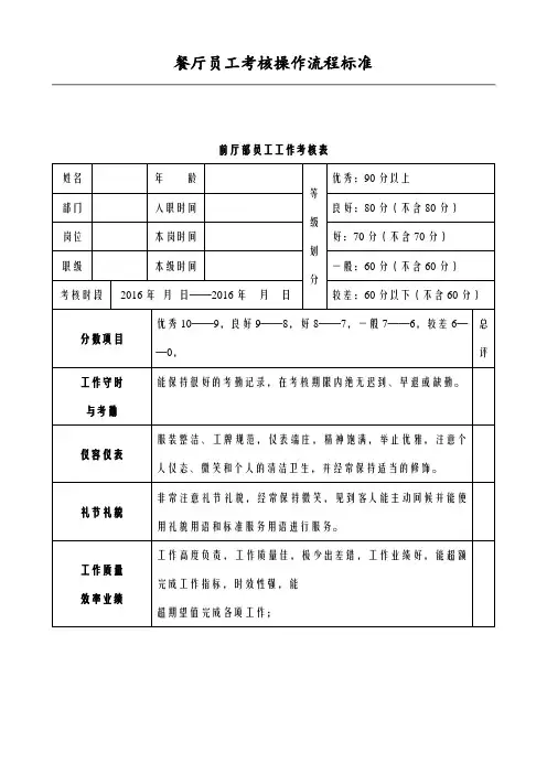 餐饮服务员考核表