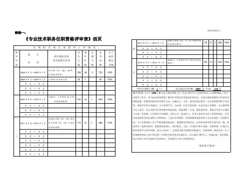 (19)《专业技术职务任职资格评审表》活页