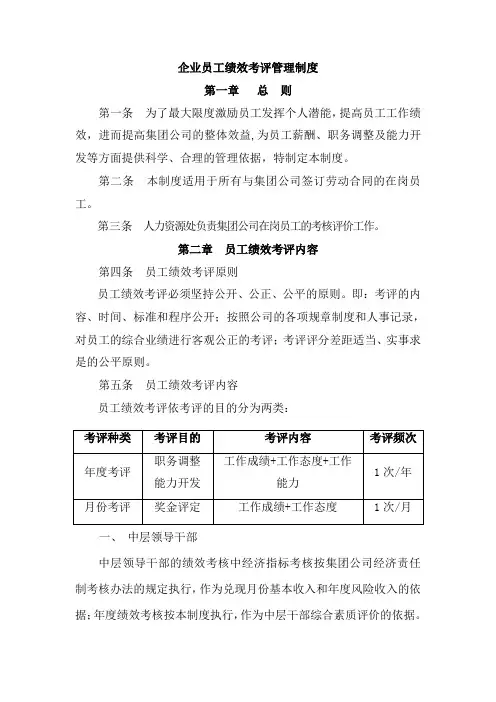 企业员工绩效考核制度