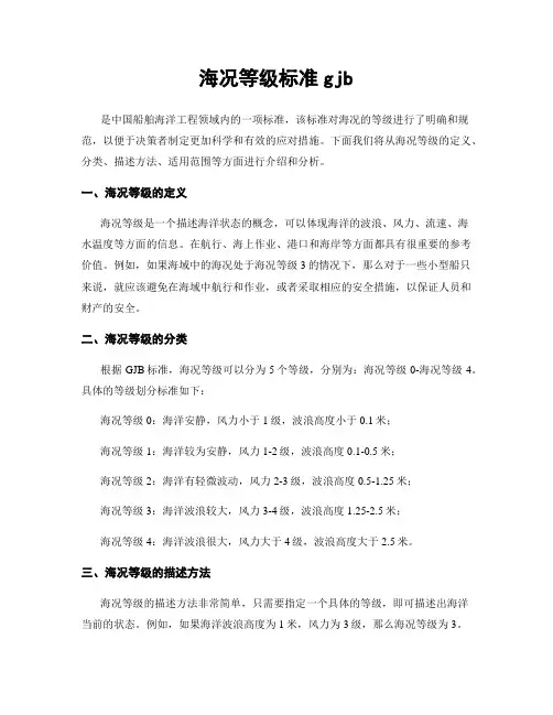 海况等级标准gjb