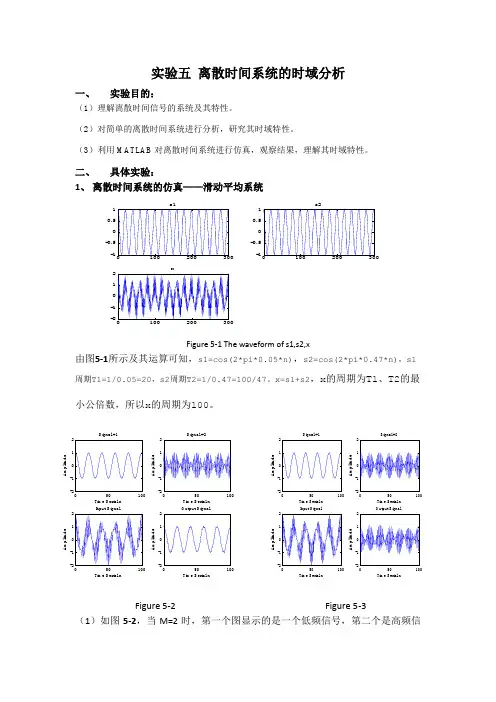 实验五 离散时间系统的时域分析