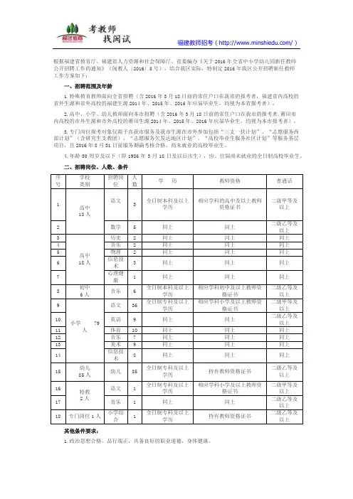 莆田市秀屿区2016年公开招聘新任教师公告