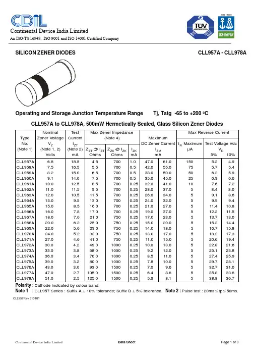 CLL957B中文资料