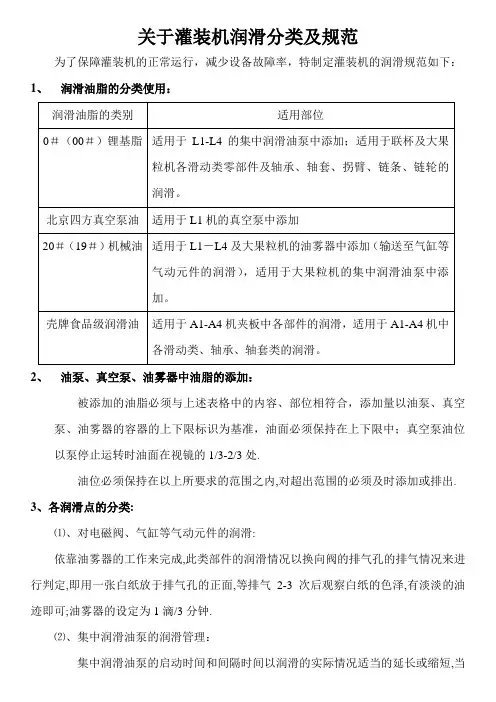 灌装机的润滑维护制度
