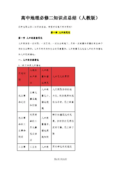 高中地理必修二知识点总结(人教版)