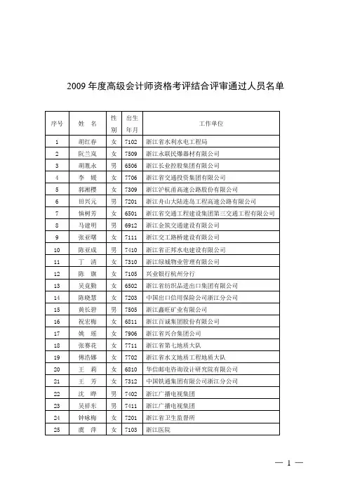2009年度高级会计师资格考评结合评审通过人员名单