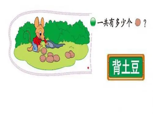 背土豆