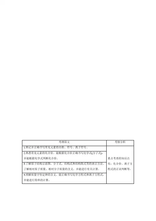 2020年高中化学学业水平测试专题考点复习专题二：化学用语