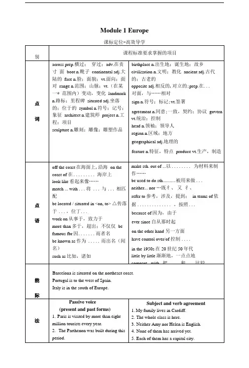 外研社必修三Module1Europe单元学案.doc