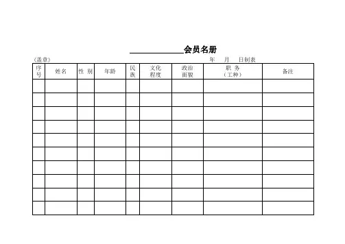 工会会员花名册(表样)