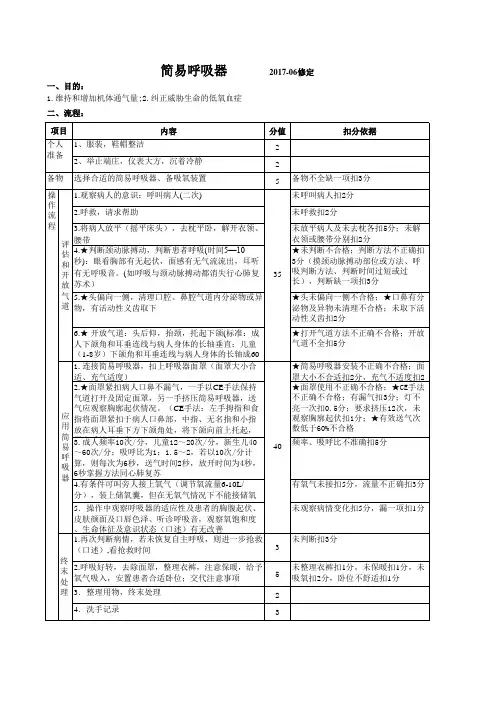 简易呼吸器操作流程 2