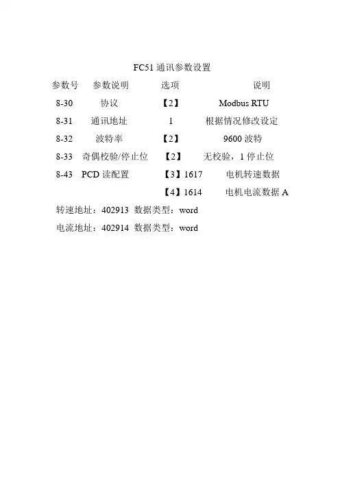 FC51通讯参数